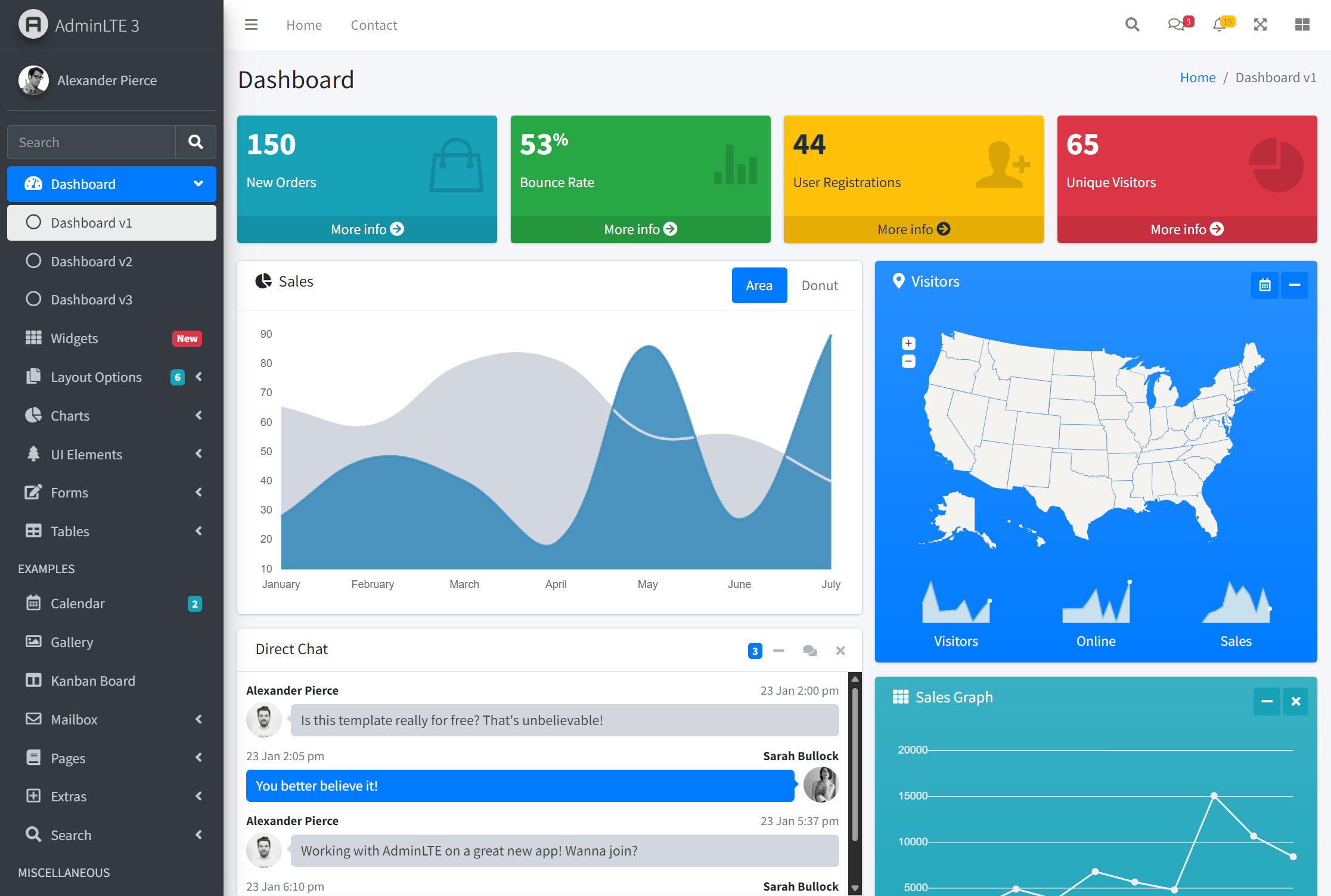 AdminLTE Bootstrap Admin Dashboard Template